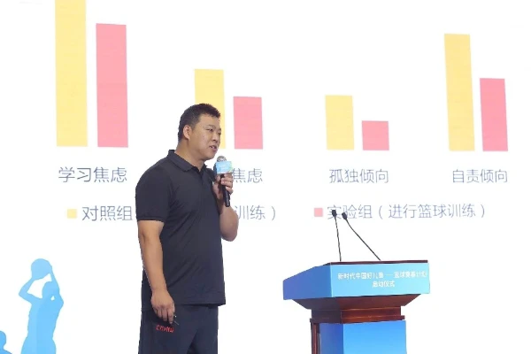 女性篮球爱好者如何通过呼吸训练提升表现?_0