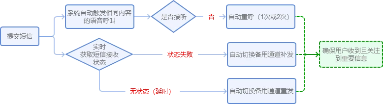 制定科学的篮球训练与休息计划_2